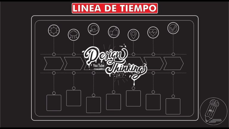 Crea tu obra maestra visual con la l&iacute;nea de tiempo de Adobe Illustrator